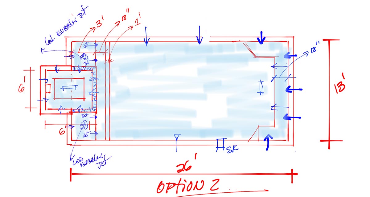 Abascal Pools Design