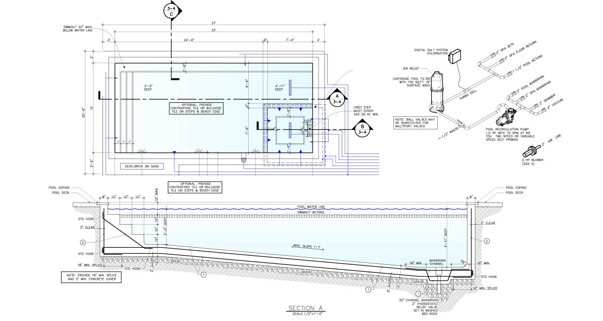 Abascal Pools Design