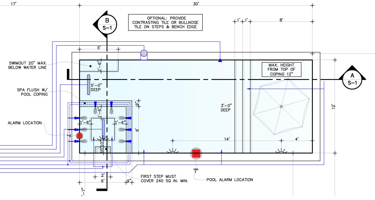 Abascal Pools Design